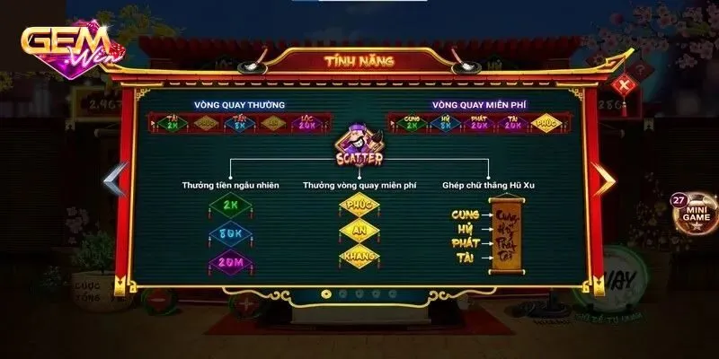 Vì sao nên tham gia nổ hũ ông đồ tại Gemwin?