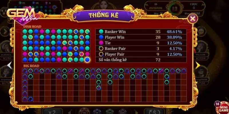Một số bí kíp đánh Baccarat kim tài giúp thắng đậm